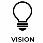 vision